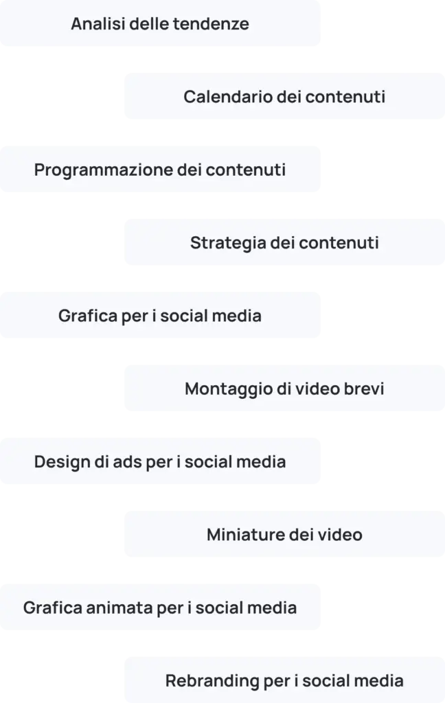 servizi gestione social media